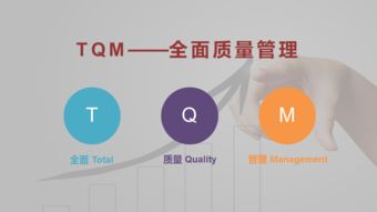 全面質(zhì)量管理的正確姿勢
