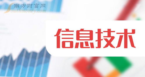 信息技術產業概念股,不要錯過這份名單 2024 1 16